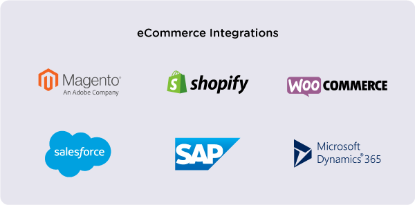 eCommerce Add on blog integrations