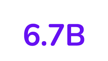 6.7B